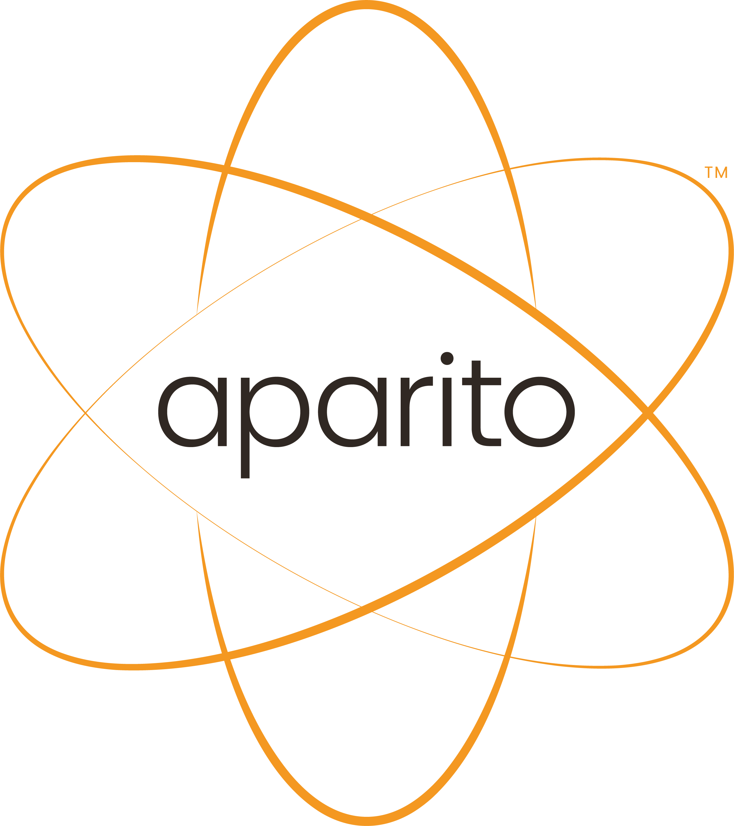 aparito